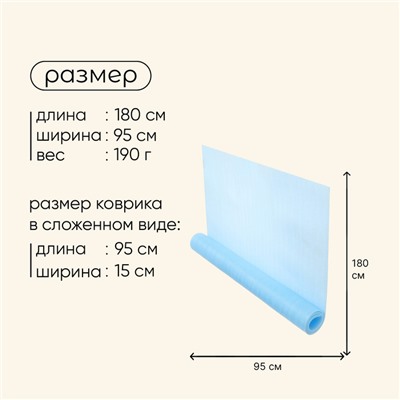 Коврик туристический maclay, 180х95х0.5 см, цвет голубой