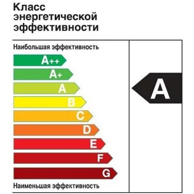 Лампа cветодиодная Luazon Lighting, G45, 5 Вт, E27, 450 Лм, 4000 К, дневной свет