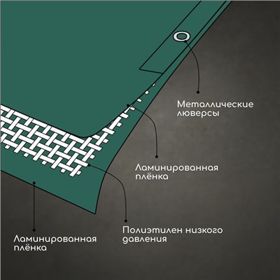 Тент защитный, 3 × 2 м, плотность 120 г/м², УФ, люверсы шаг 1 м, зелёный/серебристый