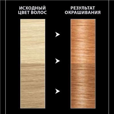 Краска для волос Syoss Permanent Coloration, 16-1337 коралловое золото