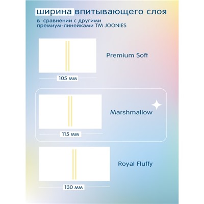 Подгузники-трусики JOONIES Marshmallow, размер M (6-11 кг), 54 шт