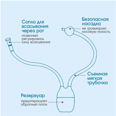 Набор по уходу за ребенком (аспиратор, щеточка, пинцет), цвет розовый