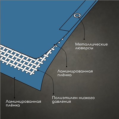 Тент защитный, 5 × 3 м, плотность 60 г/м², люверсы шаг 1 м, тарпаулин, УФ, голубой