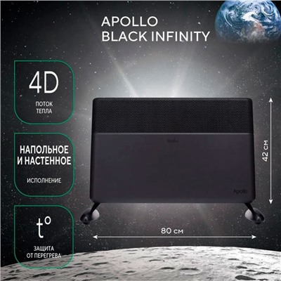 Конвектор Ballu Apollo digital INVERTER Black Infinity BEC/ATI-2503, 2,5 кВт, до 20 м.кв.