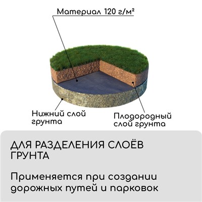 Материал для ландшафтных работ, 5 × 1,6 м, плотность 120 г/м², спанбонд с УФ-стабилизатором, чёрный, Greengo, Эконом 20%