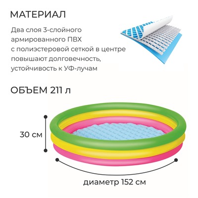 Бассейн надувной «Радуга», 152 х 30 см, от 2 лет, 51103 Bestway
