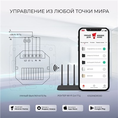 Сенсорный выключатель W4520601, двухклавишный, с функцией Wi-Fi, белый