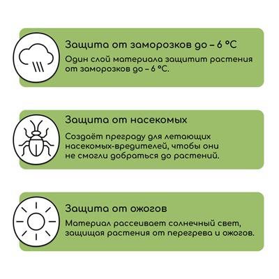 Материал укрывной, 5 × 3,2 м, плотность 60 г/м², спанбонд с УФ-стабилизатором, белый, Greengo, Эконом 20 %